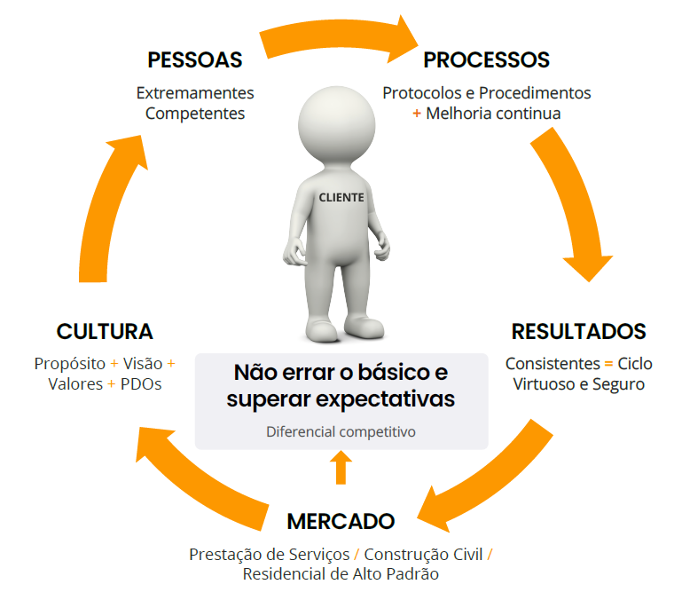 diagrama.png